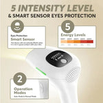 Professional Laser Epilator IPL Hair Removal