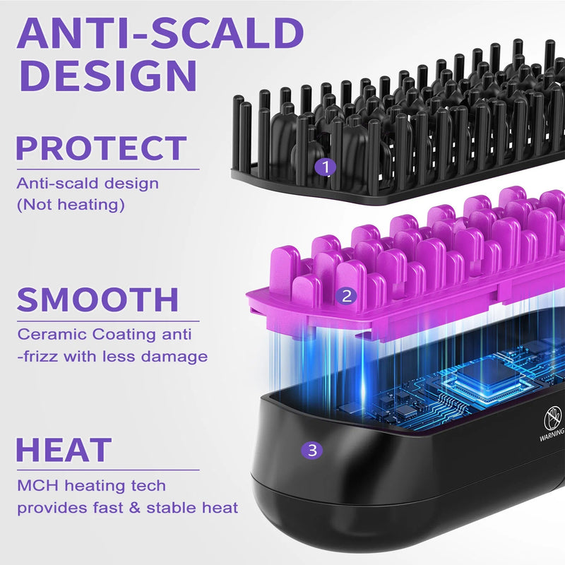 Hair Straightener Brush, Ionic Plus Steam Straightening Brush For