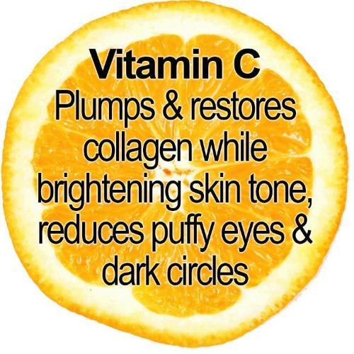 Organic Vitamin C Serum 20%