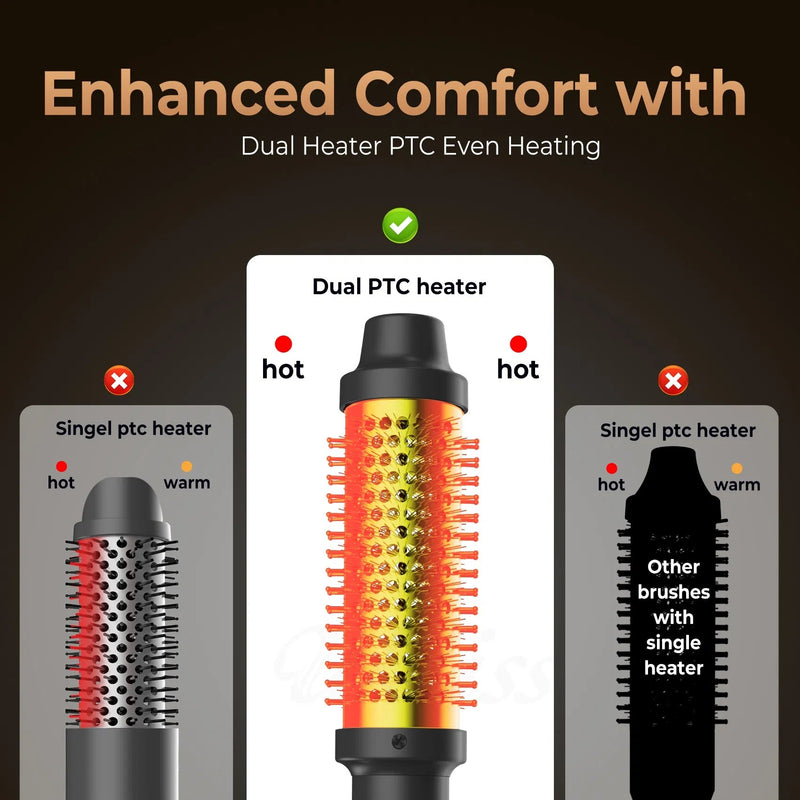 Thermal Brush,1.5 In Ionic Heated Round Brush Makes Hair Smoother,