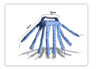 Heatless Hair Curlers Curling Rod Ribbon Headband