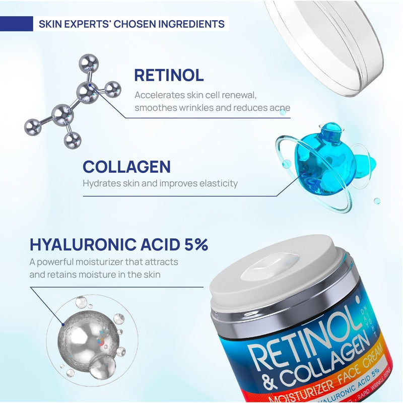 Collagen & Retinol Moisturizer