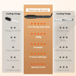 Thermal Brush,1.5 In Ionic Heated Round Brush Makes Hair Smoother,